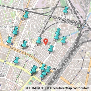 Mappa Via Adeodato Ressi, 20125 Milano MI, Italia (0.6285)