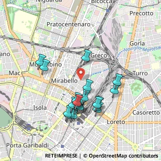 Mappa Via Adeodato Ressi, 20125 Milano MI, Italia (0.9025)