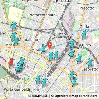 Mappa Via Adeodato Ressi, 20125 Milano MI, Italia (1.4235)