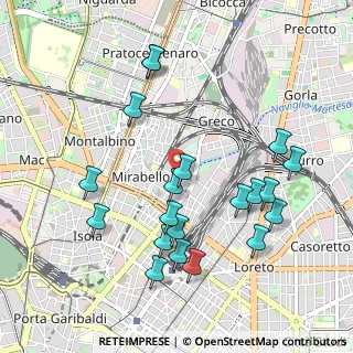 Mappa Via Adeodato Ressi, 20125 Milano MI, Italia (1.0475)