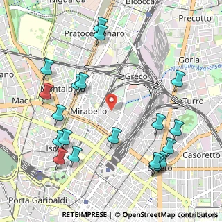 Mappa Via Adeodato Ressi, 20125 Milano MI, Italia (1.2605)