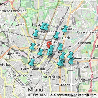 Mappa Via Adeodato Ressi, 20125 Milano MI, Italia (1.48)