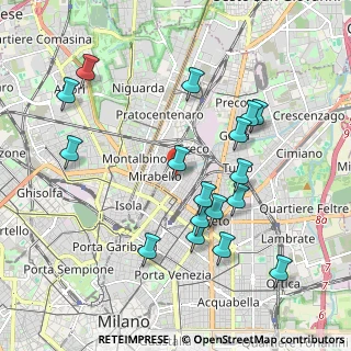 Mappa Via Privata del Progresso, 20125 Milano MI, Italia (2.03118)