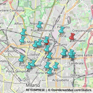 Mappa Via Privata del Progresso, 20125 Milano MI, Italia (1.9505)