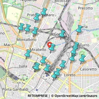 Mappa Via Privata del Progresso, 20125 Milano MI, Italia (1.106)