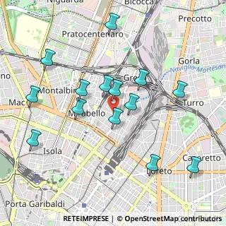 Mappa Via Privata del Progresso, 20125 Milano MI, Italia (1.00286)