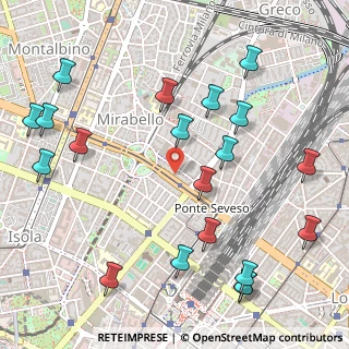 Mappa Via Stresa, 20125 Milano MI, Italia (0.6535)