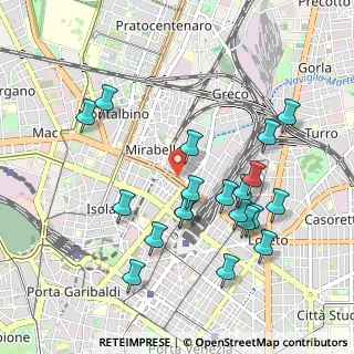 Mappa Via Stresa, 20125 Milano MI, Italia (1.002)