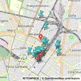 Mappa Via Stresa, 20125 Milano MI, Italia (0.887)