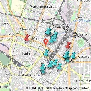 Mappa Via Stresa, 20125 Milano MI, Italia (0.941)