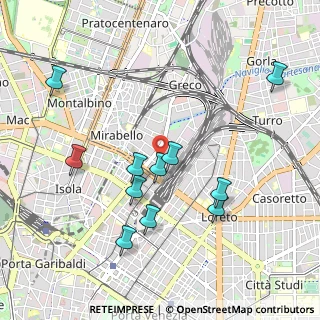 Mappa Via Edolo, 20125 Milano MI, Italia (0.99909)