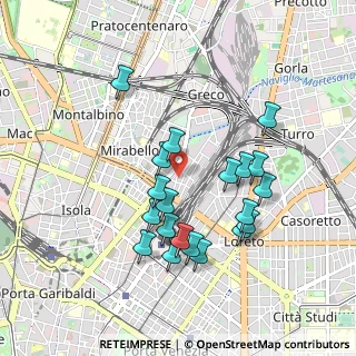 Mappa Via Edolo, 20125 Milano MI, Italia (0.873)