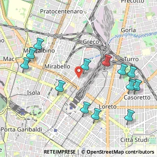 Mappa Via Edolo, 20125 Milano MI, Italia (1.20615)