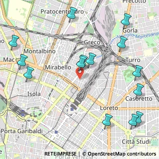 Mappa Via Edolo, 20125 Milano MI, Italia (1.36071)