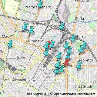 Mappa Via Edolo, 20125 Milano MI, Italia (1.0515)
