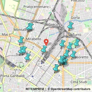 Mappa Via Edolo, 20125 Milano MI, Italia (1.14)