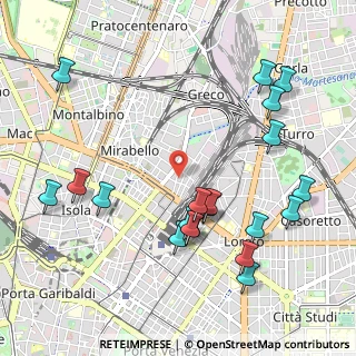 Mappa Via Edolo, 20125 Milano MI, Italia (1.1755)