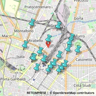 Mappa Via Edolo, 20125 Milano MI, Italia (0.9715)