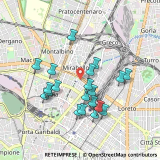 Mappa Via della Maggiolina, 20124 Milano MI, Italia (0.9055)