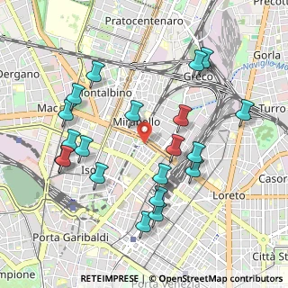 Mappa Via della Maggiolina, 20124 Milano MI, Italia (1.049)