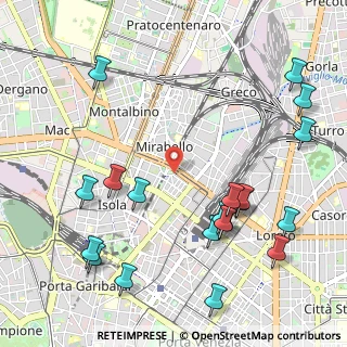 Mappa Via della Maggiolina, 20124 Milano MI, Italia (1.3005)