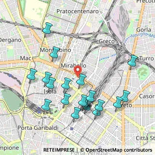 Mappa Via della Maggiolina, 20124 Milano MI, Italia (1.07)