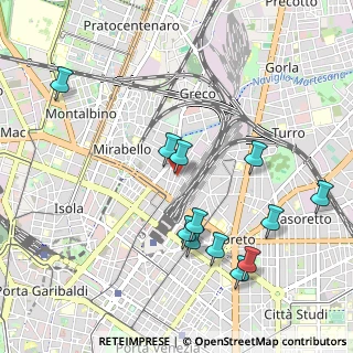 Mappa Via Zuretti, 20125 Milano MI, Italia (1.07583)