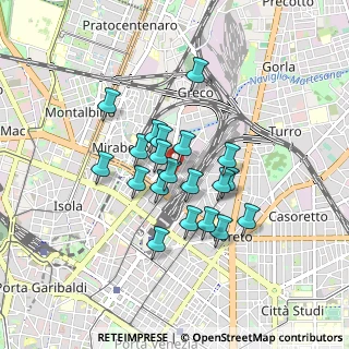 Mappa Via Zuretti, 20125 Milano MI, Italia (0.6595)