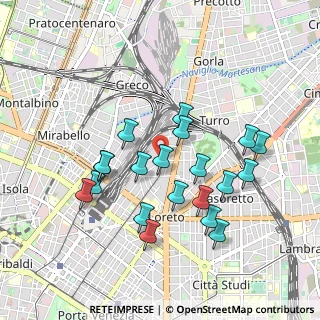 Mappa Via Nino Oxilia, 20125 Milano MI, Italia (0.8825)