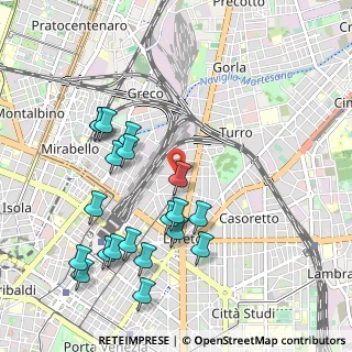 Mappa Via Nino Oxilia, 20125 Milano MI, Italia (1.088)