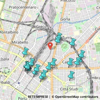 Mappa Via Nino Oxilia, 20125 Milano MI, Italia (1.172)