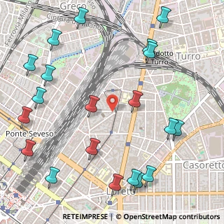 Mappa Via Nino Oxilia, 20125 Milano MI, Italia (0.711)
