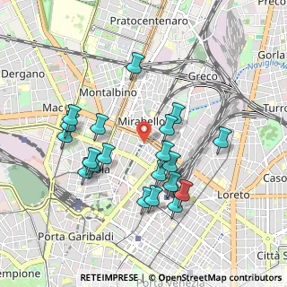 Mappa Piazza Carbonari, 20125 Milano MI, Italia (0.903)