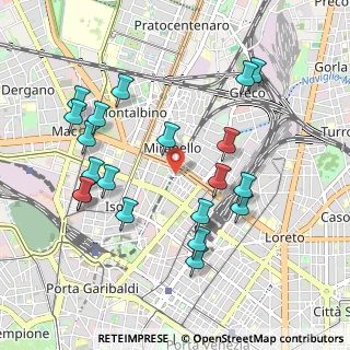 Mappa Piazza Carbonari, 20125 Milano MI, Italia (1.036)