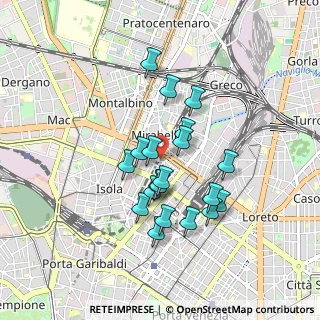 Mappa Piazza Carbonari, 20125 Milano MI, Italia (0.736)