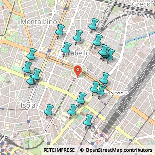 Mappa Piazza Carbonari, 20125 Milano MI, Italia (0.5245)