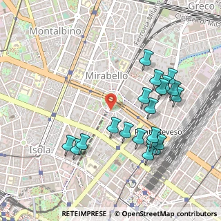 Mappa Piazza Carbonari, 20125 Milano MI, Italia (0.5095)