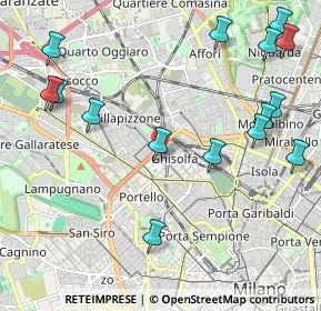 Mappa Via Giovanni Duprè, 20155 Milano MI, Italia (2.62)