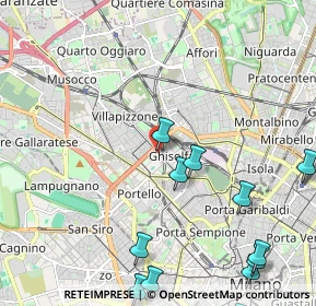 Mappa Via Giovanni Duprè, 20155 Milano MI, Italia (2.91417)