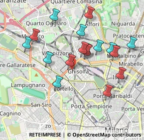 Mappa Via Giovanni Duprè, 20155 Milano MI, Italia (1.87647)