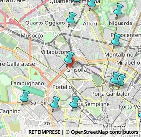 Mappa Via Giovanni Duprè, 20155 Milano MI, Italia (2.83583)