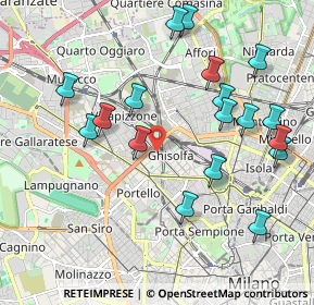 Mappa Via Giovanni Duprè, 20155 Milano MI, Italia (2.15944)