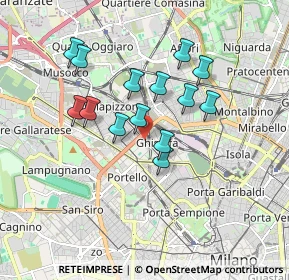 Mappa Via Giovanni Duprè, 20155 Milano MI, Italia (1.49071)