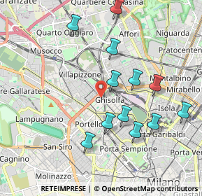 Mappa Via Giovanni Duprè, 20155 Milano MI, Italia (1.95083)