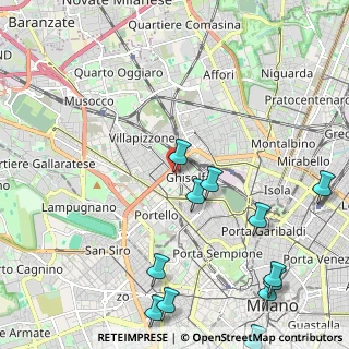 Mappa Via Giovanni Duprè, 20155 Milano MI, Italia (2.91417)