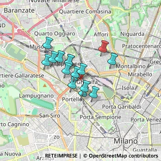Mappa Via Giovanni Duprè, 20155 Milano MI, Italia (1.21467)