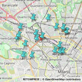Mappa Via Generale Mac Mahon, 20155 Milano MI, Italia (2.045)