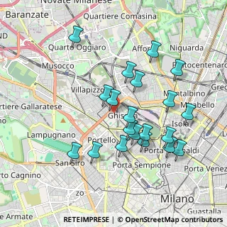 Mappa Via Giovanni Duprè, 20155 Milano MI, Italia (1.8235)