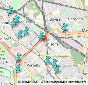 Mappa Via Giovanni Duprè, 20155 Milano MI, Italia (1.27167)
