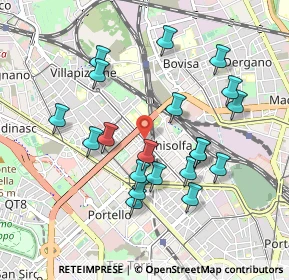 Mappa Via Giovanni Duprè, 20155 Milano MI, Italia (0.9135)